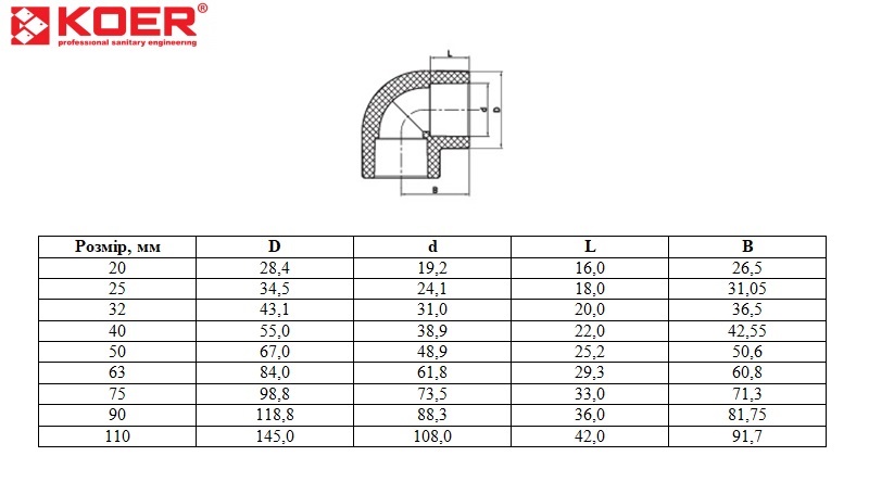 Кут 90° PP-R KOER - Зображення 2